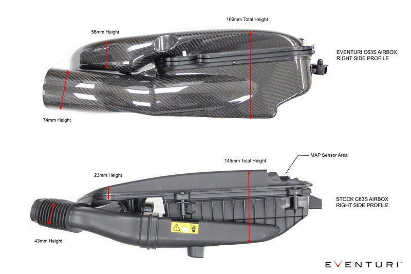 Eventuri Carbon Fibre Intake System - Mercedes C63 | C63S AMG (W205) - Evolve Automotive